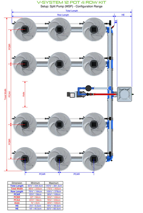 Alien Hydroponics V-SYSTEM 12 Pot 4 Row Kit