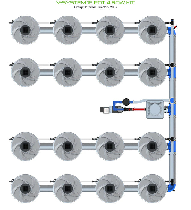 Alien Hydroponics V-SYSTEM 16 Pot 4 Row Kit