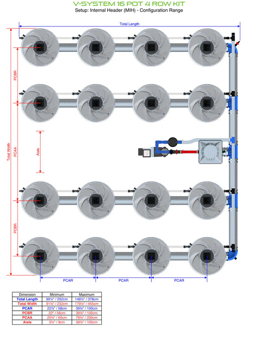 Alien Hydroponics V-SYSTEM 16 Pot 4 Row Kit