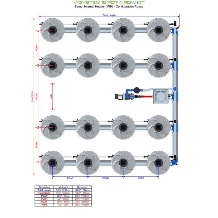 Alien Hydroponics V-SYSTEM 16 Pot 4 Row Kit