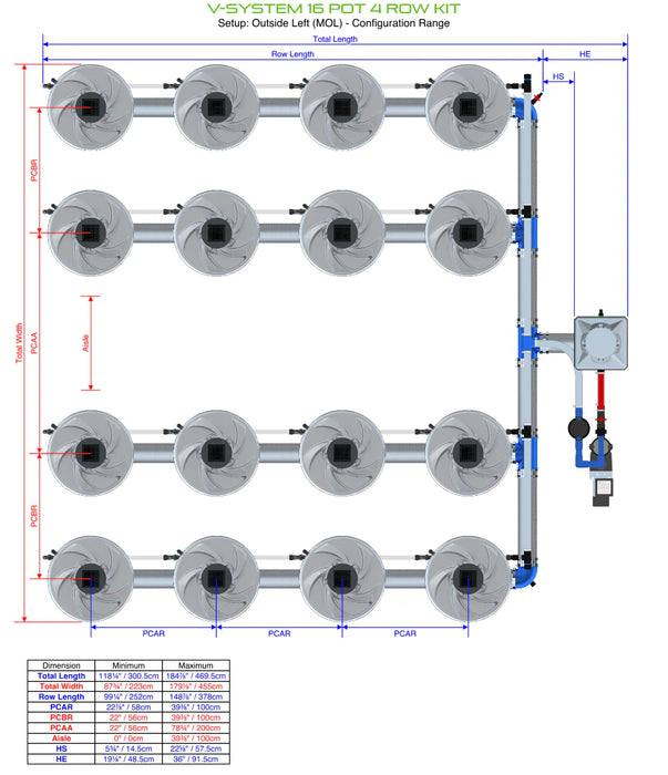 Alien Hydroponics V-SYSTEM 16 Pot 4 Row Kit