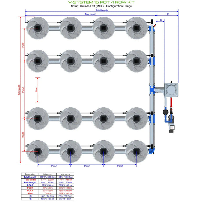 Alien Hydroponics V-SYSTEM 16 Pot 4 Row Kit