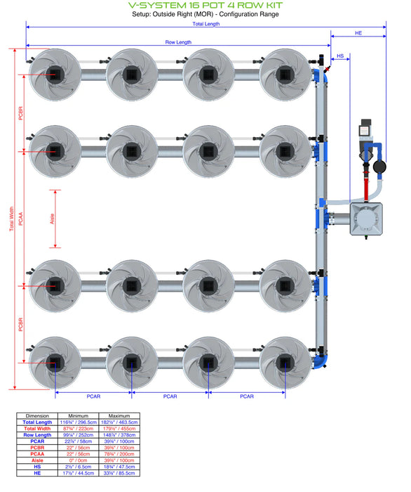 Alien Hydroponics V-SYSTEM 16 Pot 4 Row Kit