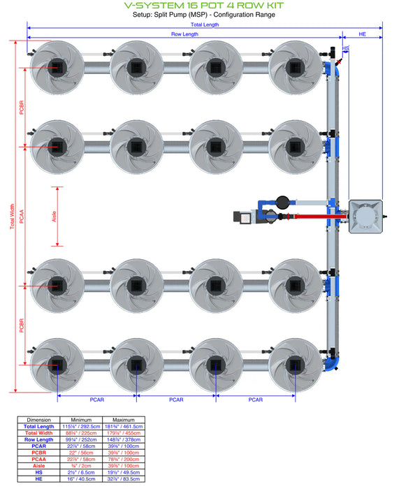 Alien Hydroponics V-SYSTEM 16 Pot 4 Row Kit