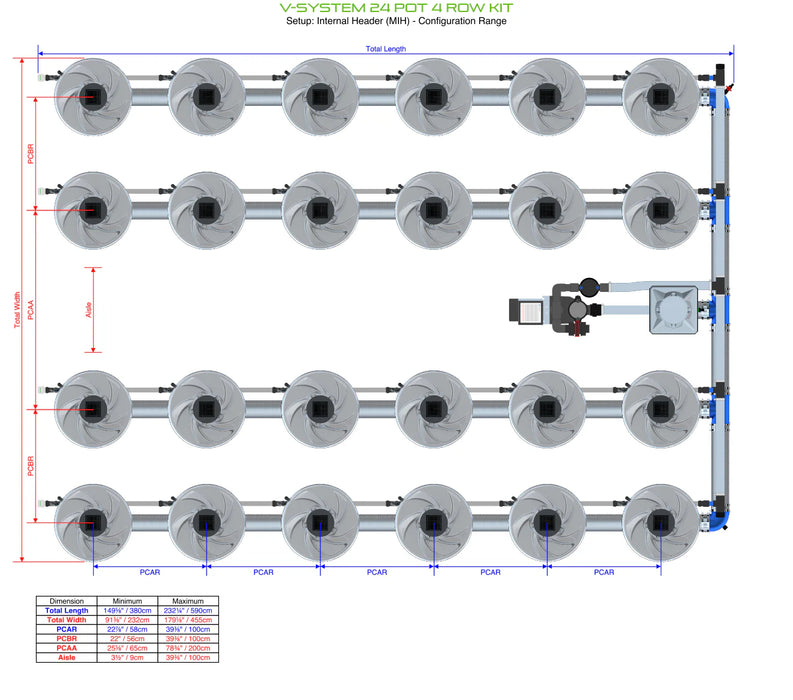 Alien Hydroponics V-SYSTEM 24 Pot 4 Row Kit