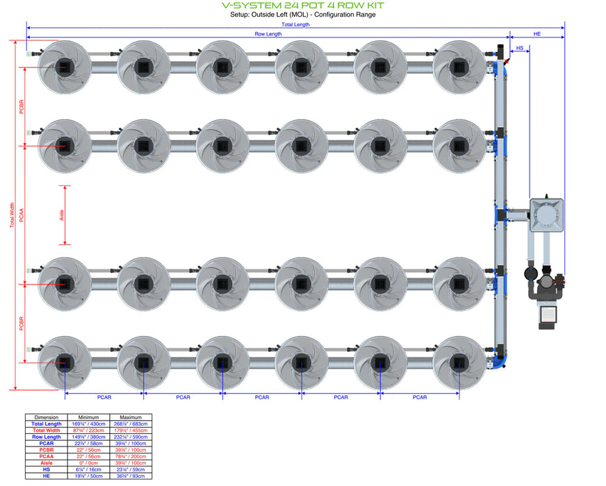 Alien Hydroponics V-SYSTEM 24 Pot 4 Row Kit