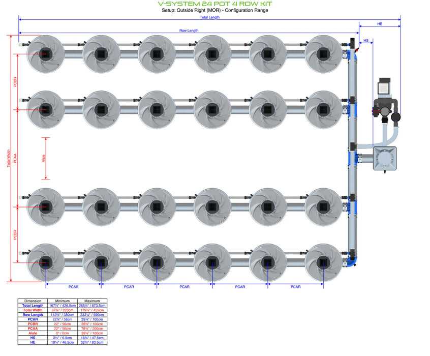 Alien Hydroponics V-SYSTEM 24 Pot 4 Row Kit