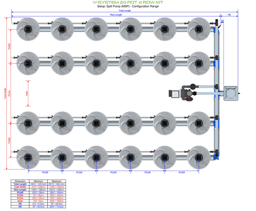 Alien Hydroponics V-SYSTEM 24 Pot 4 Row Kit