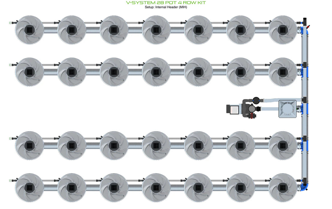 Alien Hydroponics V-SYSTEM 28 Pot 4 Row Kit