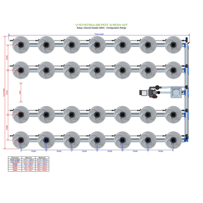 Alien Hydroponics V-SYSTEM 28 Pot 4 Row Kit