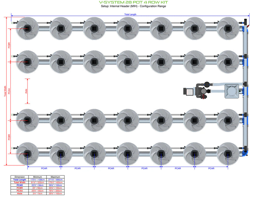 Alien Hydroponics V-SYSTEM 28 Pot 4 Row Kit