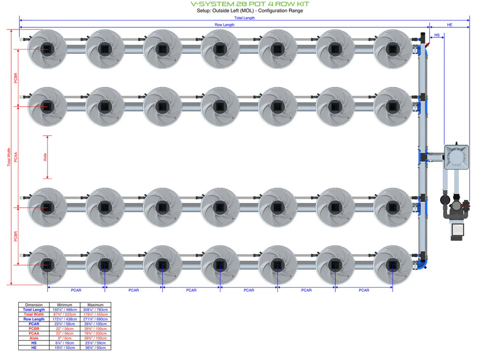 Alien Hydroponics V-SYSTEM 28 Pot 4 Row Kit