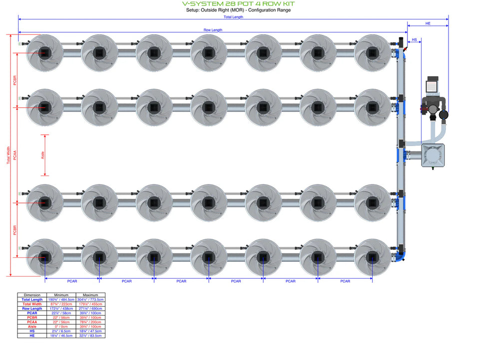 Alien Hydroponics V-SYSTEM 28 Pot 4 Row Kit