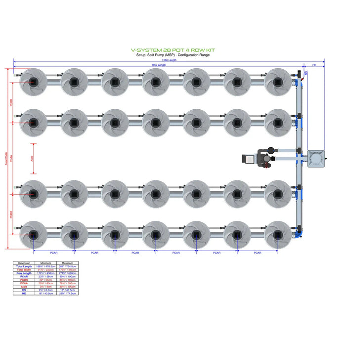 Alien Hydroponics V-SYSTEM 28 Pot 4 Row Kit