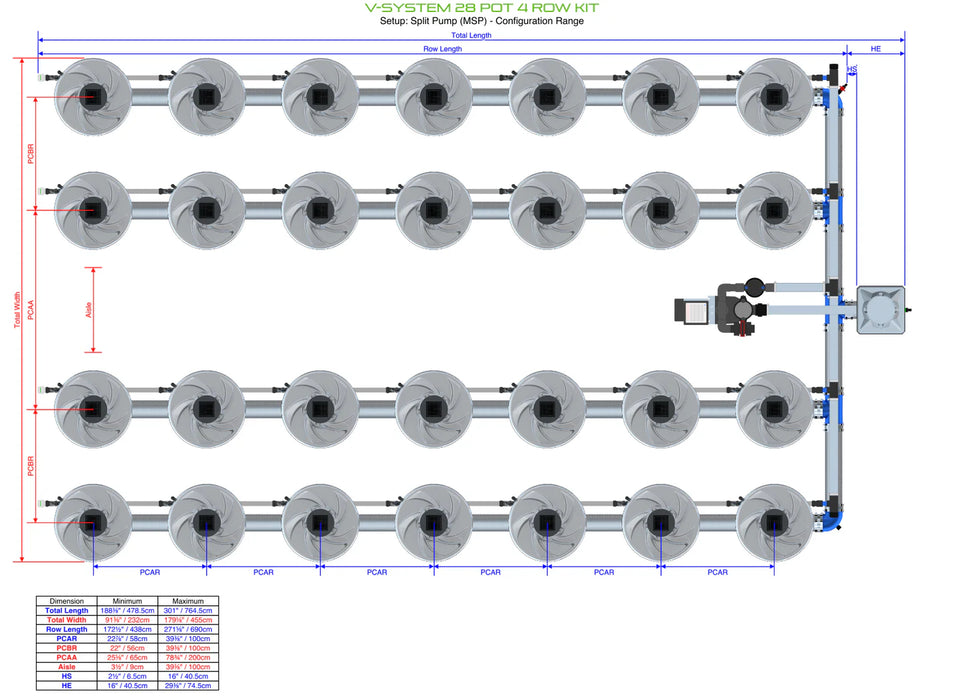 Alien Hydroponics V-SYSTEM 28 Pot 4 Row Kit