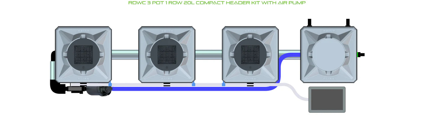 Alien Hydroponics RDWC 3 Pot 1 Row Kit