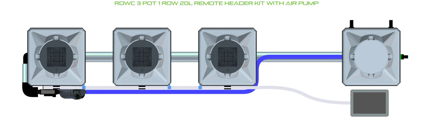 Alien Hydroponics RDWC 3 Pot 1 Row Kit