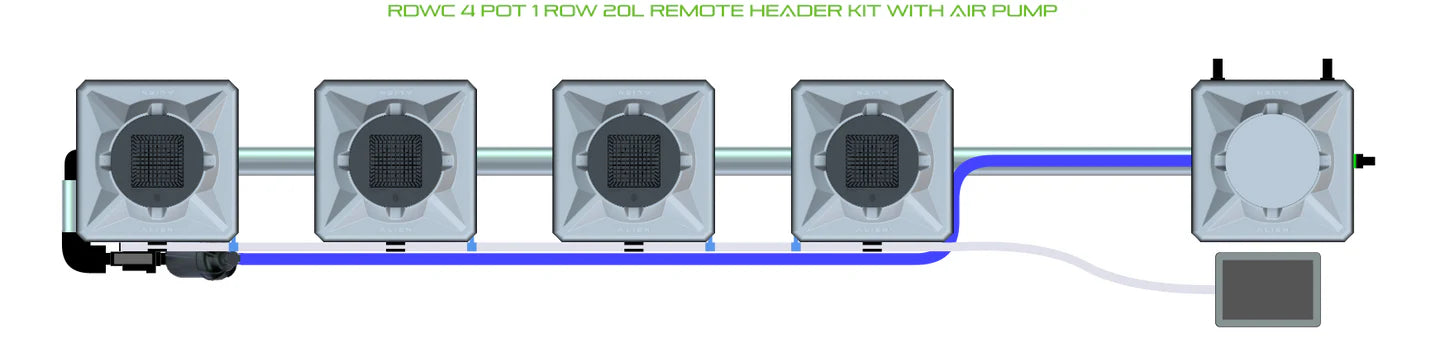 Alien Hydroponics RDWC 4 Pot 1 Row Kit