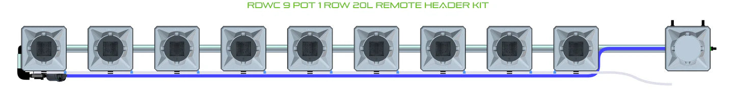 Alien Hydroponics RDWC 9 Pot 1 Row Kit