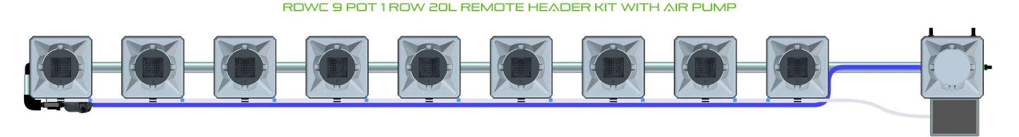 Alien Hydroponics RDWC 9 Pot 1 Row Kit