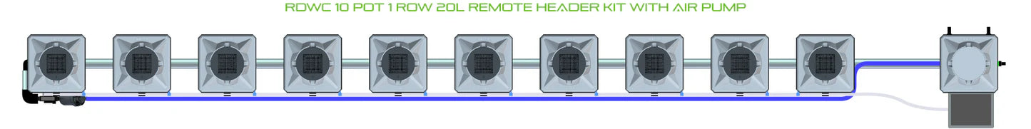 Alien Hydroponics RDWC 10 Pot 1 Row Kit