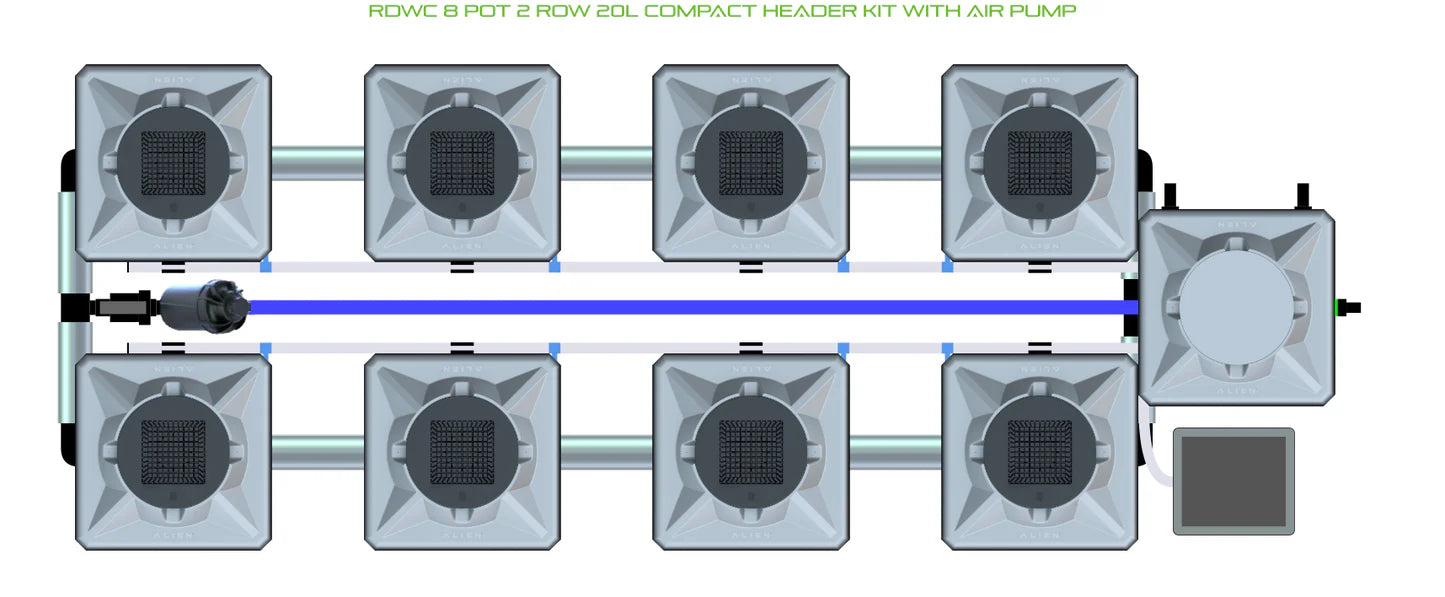 Alien Hydroponics RDWC 8 Pot 2 Row Kit