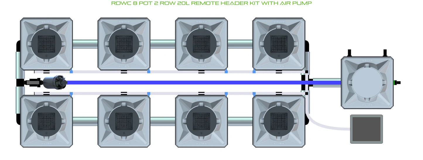 Alien Hydroponics RDWC 8 Pot 2 Row Kit