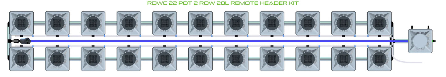 Alien Hydroponics RDWC 22 Pot 2 Row Kit