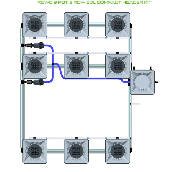 Alien Hydroponics RDWC 9 Pot 3 Row Kit