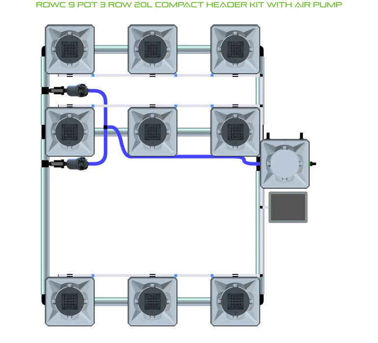 Alien Hydroponics RDWC 9 Pot 3 Row Kit