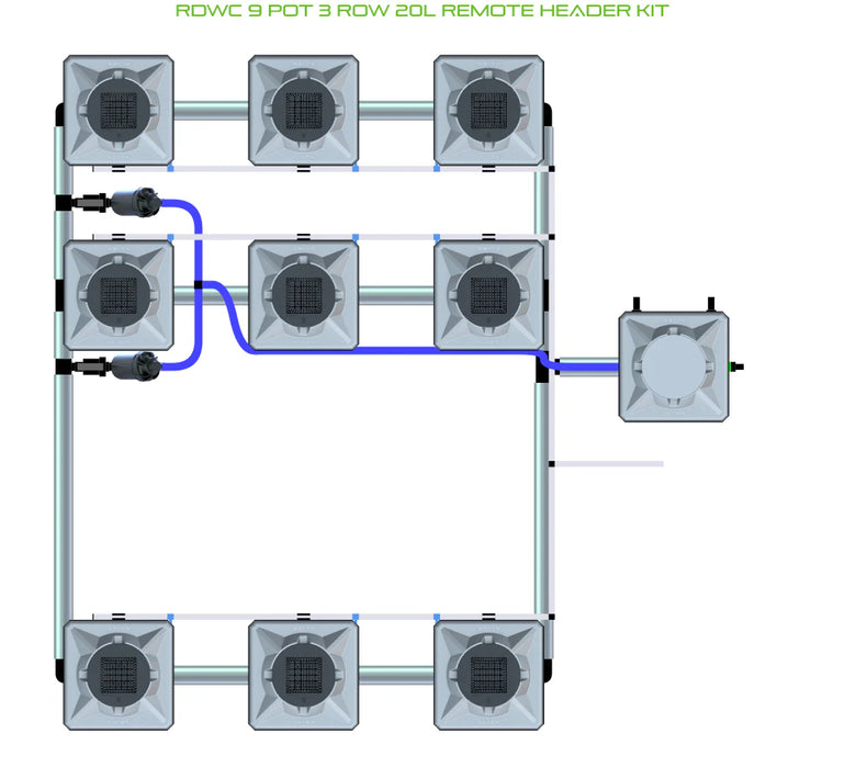 Alien Hydroponics RDWC 9 Pot 3 Row Kit