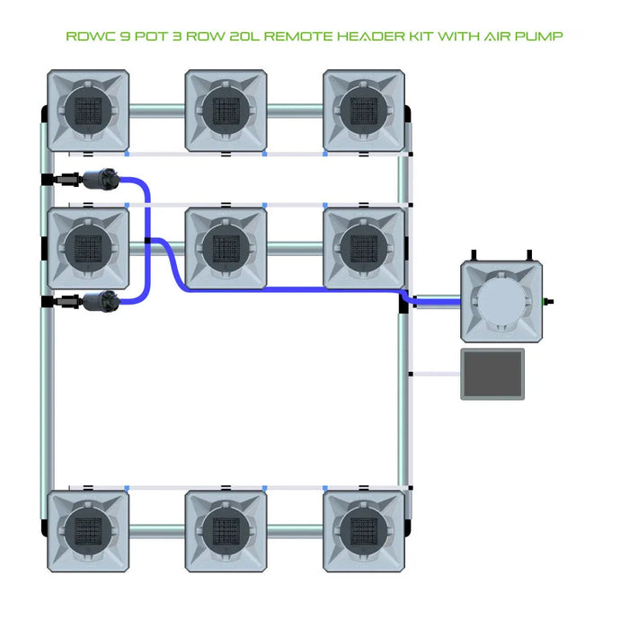 Alien Hydroponics RDWC 9 Pot 3 Row Kit