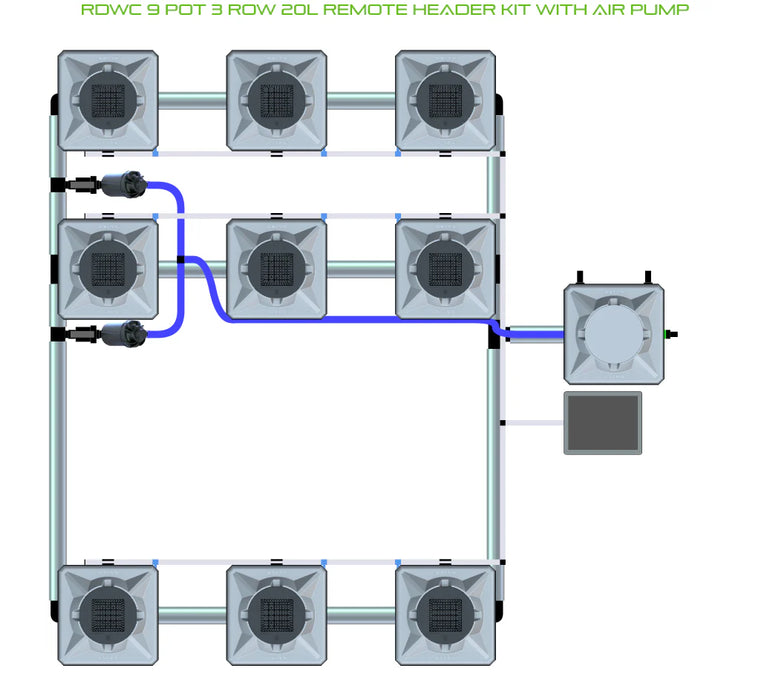 Alien Hydroponics RDWC 9 Pot 3 Row Kit