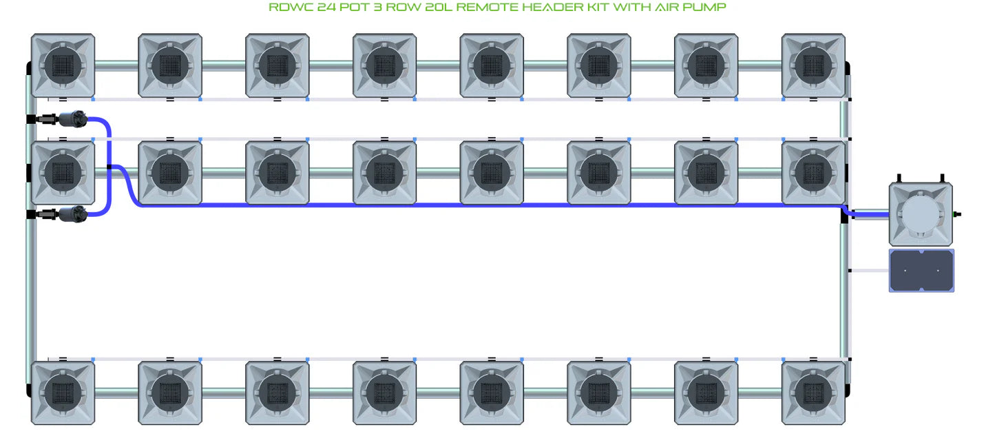 Alien Hydroponics RDWC 24 Pot 3 Row Kit