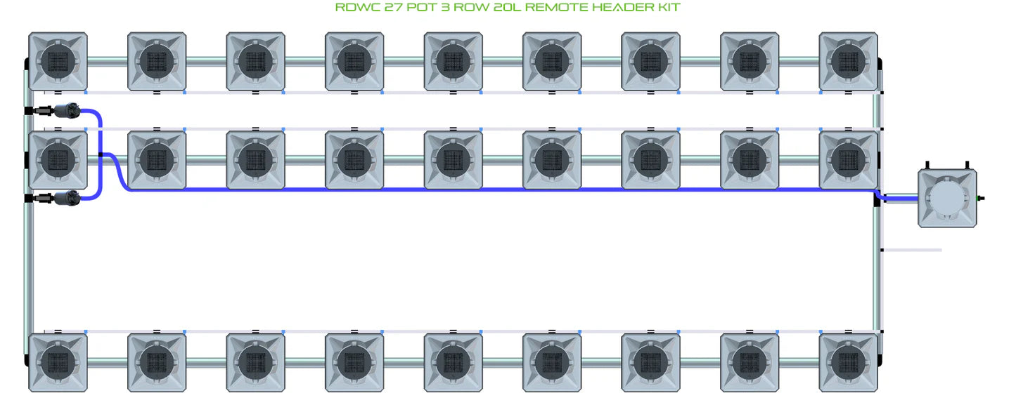 Alien Hydroponics RDWC 27 Pot 3 Row Kit