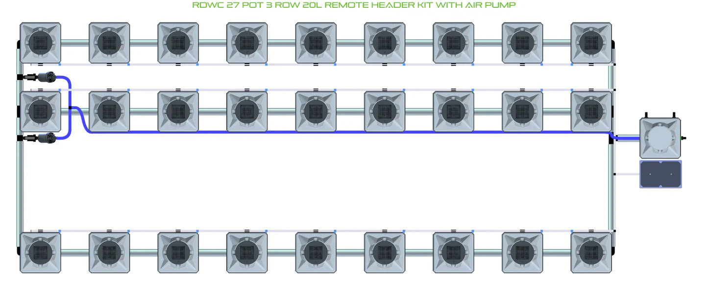 Alien Hydroponics RDWC 27 Pot 3 Row Kit