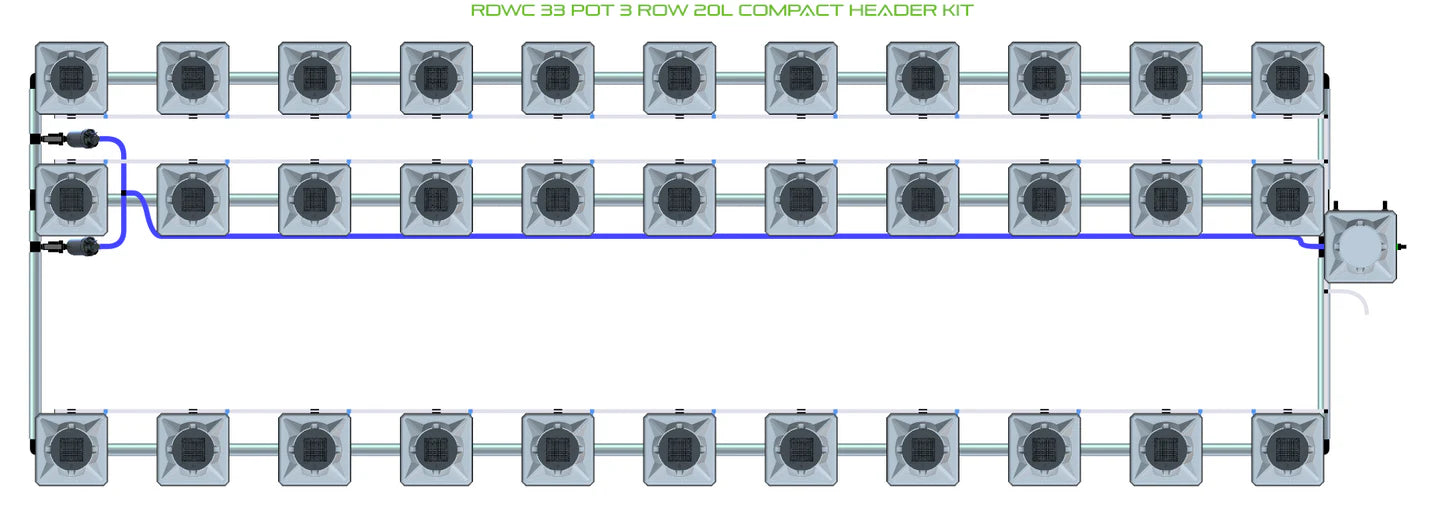 Alien Hydroponics RDWC 33 Pot 3 Row Kit