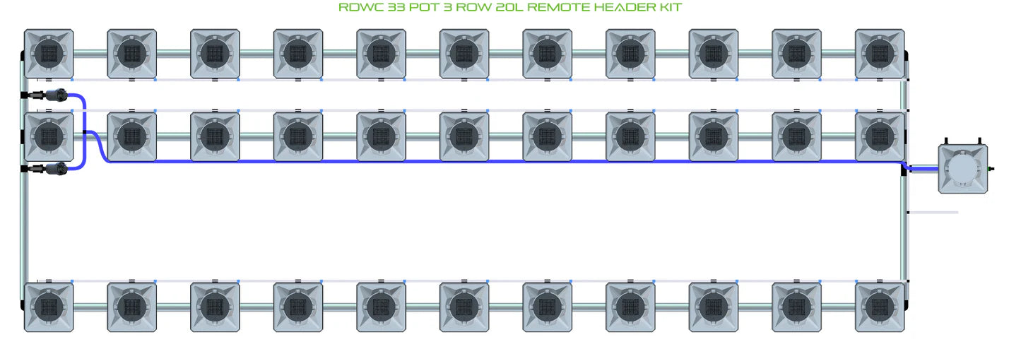 Alien Hydroponics RDWC 33 Pot 3 Row Kit