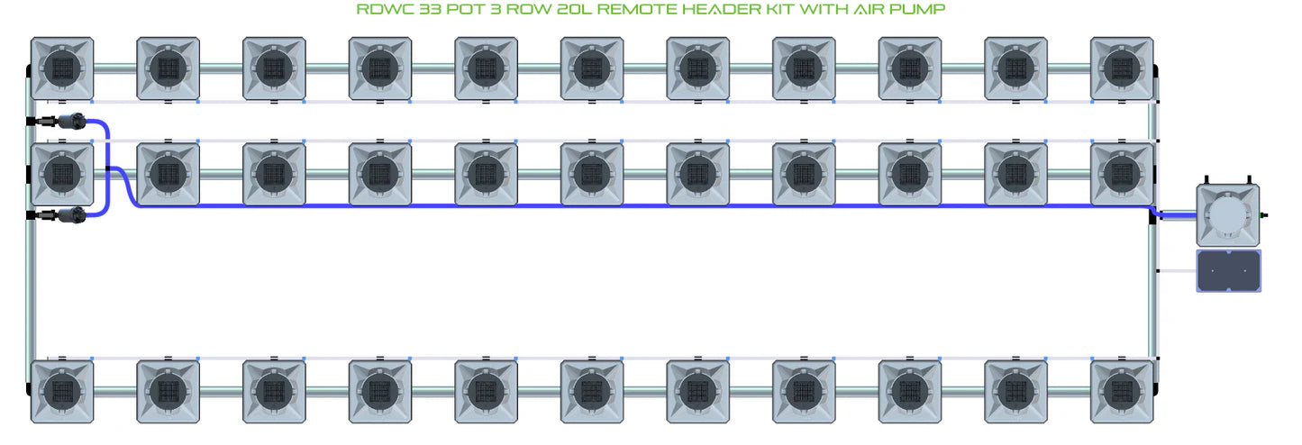 Alien Hydroponics RDWC 33 Pot 3 Row Kit