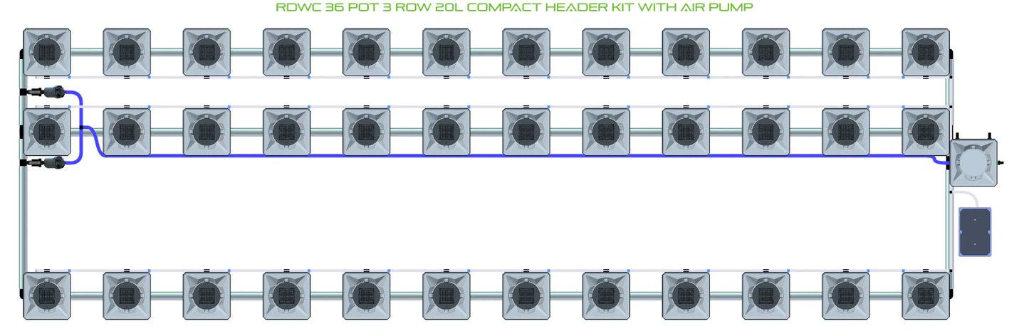 Alien Hydroponics RDWC 36 Pot 3 Row Kit