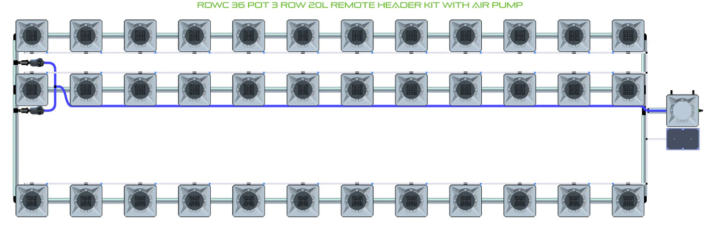 Alien Hydroponics RDWC 36 Pot 3 Row Kit