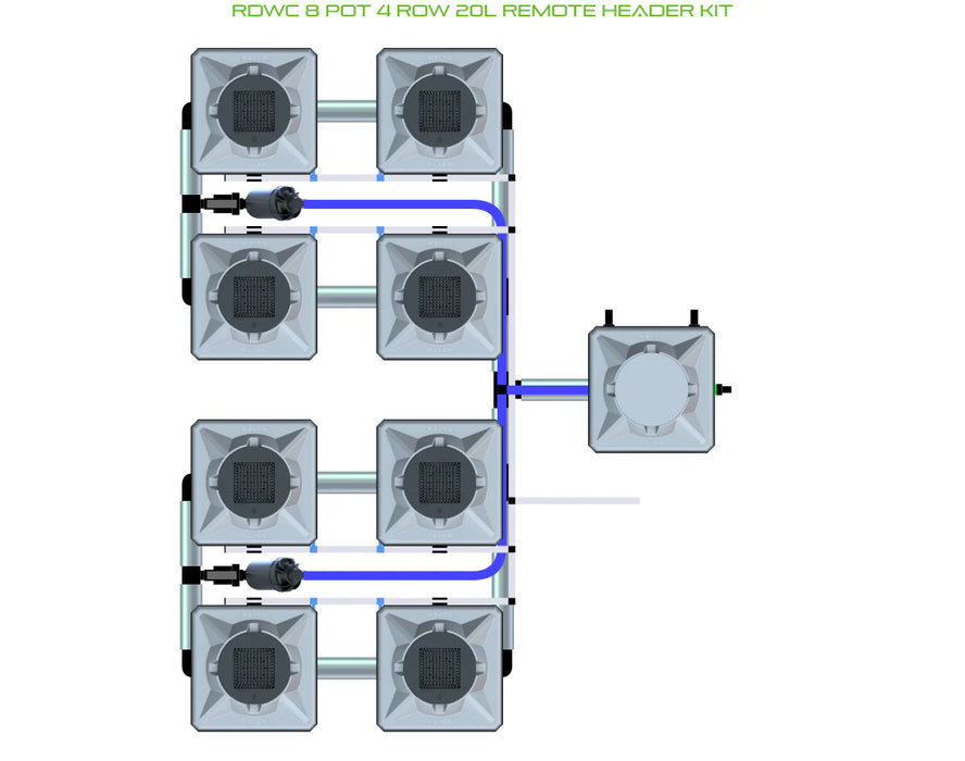 Alien Hydroponics RDWC 8 Pot 4 Row Kit