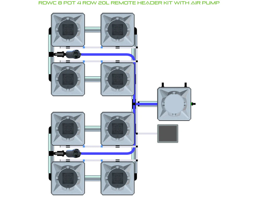 Alien Hydroponics RDWC 8 Pot 4 Row Kit