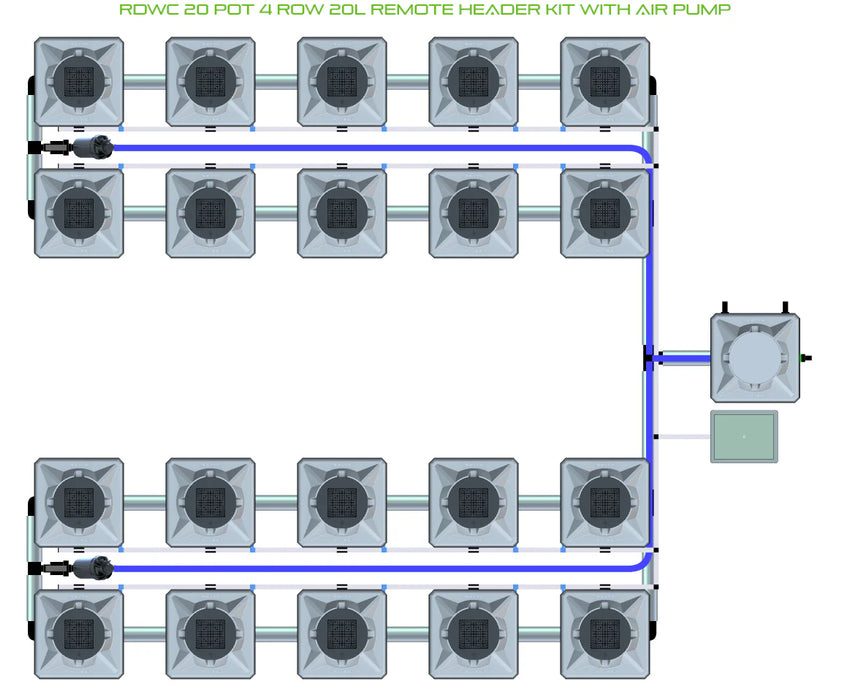 Alien Hydroponics RDWC 20 Pot 4 Row Kit