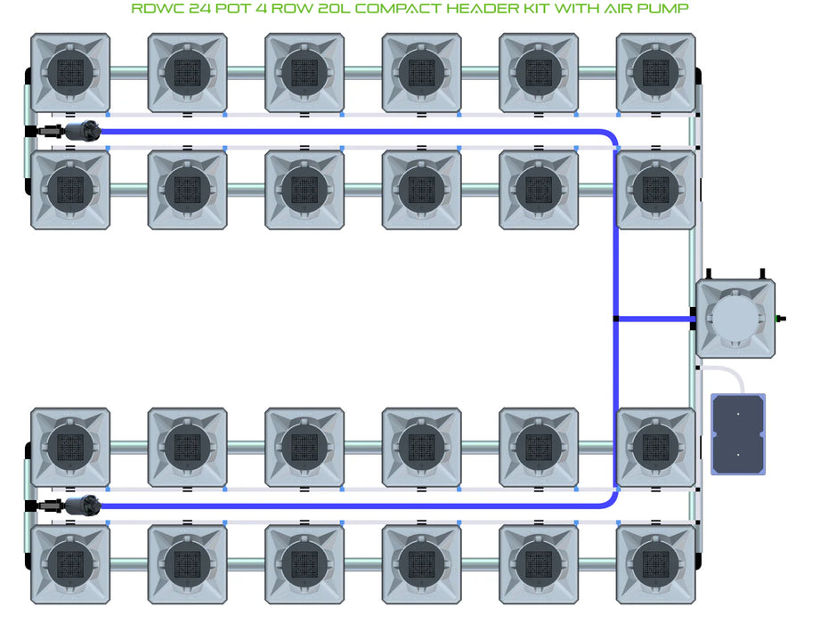 Alien Hydroponics RDWC 24 Pot 4 Row Kit