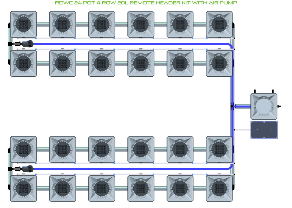 Alien Hydroponics RDWC 24 Pot 4 Row Kit