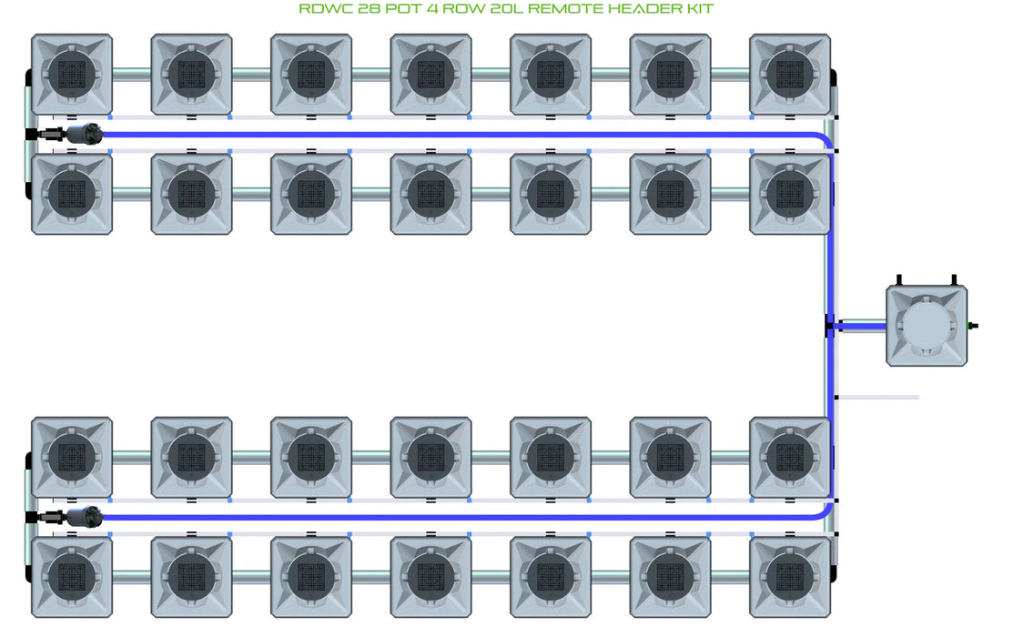 Alien Hydroponics RDWC 28 Pot 4 Row Kit