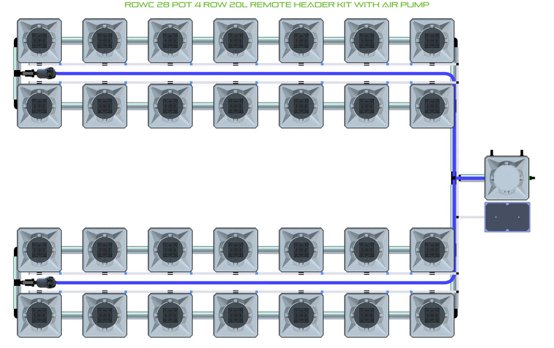 Alien Hydroponics RDWC 28 Pot 4 Row Kit