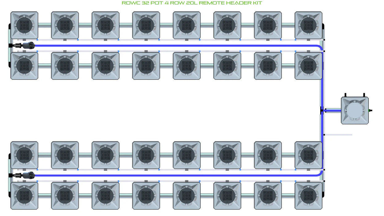 Alien Hydroponics RDWC 32 Pot 4 Row Kit