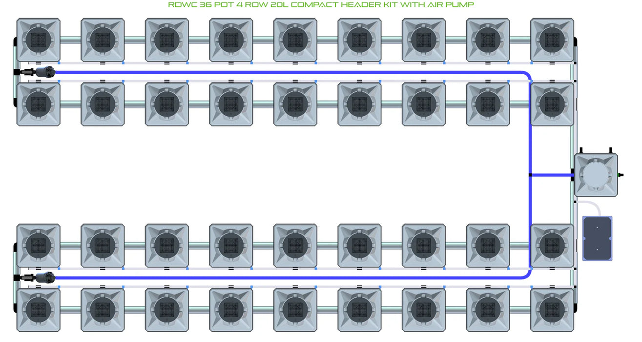 Alien Hydroponics RDWC 36 Pot 4 Row Kit